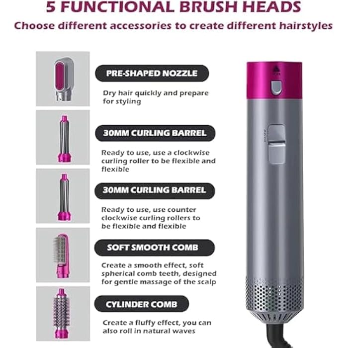 Cronier Professional Brush, 5x1 Professional Hair Straightener Long Lasting Dual Voltage Ionic Hair Straightener Easy to Use Fast Heating for Shiny and Soft Hair 1000 w Degrees Celsius - Image 4